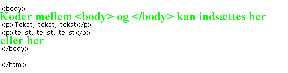 Eksempel indsæt koden mellem <body> og </body> et af disse to steder