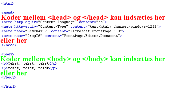 Eksempel på hvor man kan sætte koder ind mellem <head> og </head> eller mellem <body> og </body>
